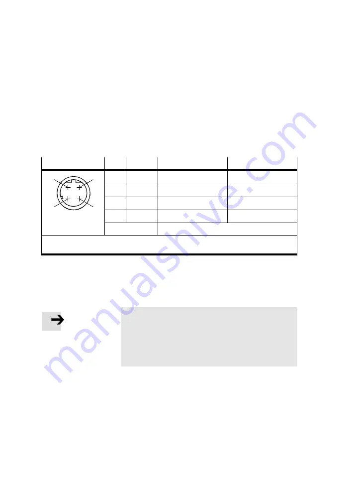 Festo SBO*-M-* Series Electronic Manual Download Page 46