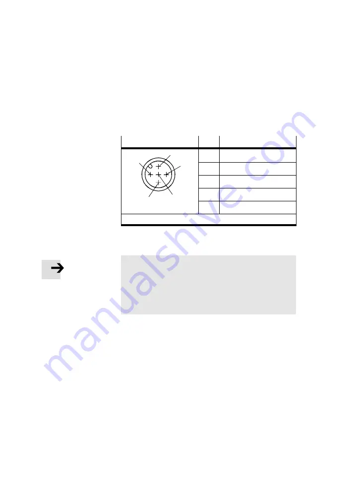 Festo SBO*-M-* Series Electronic Manual Download Page 48