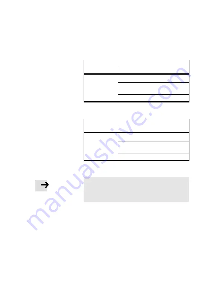 Festo SBO*-M-* Series Electronic Manual Download Page 61