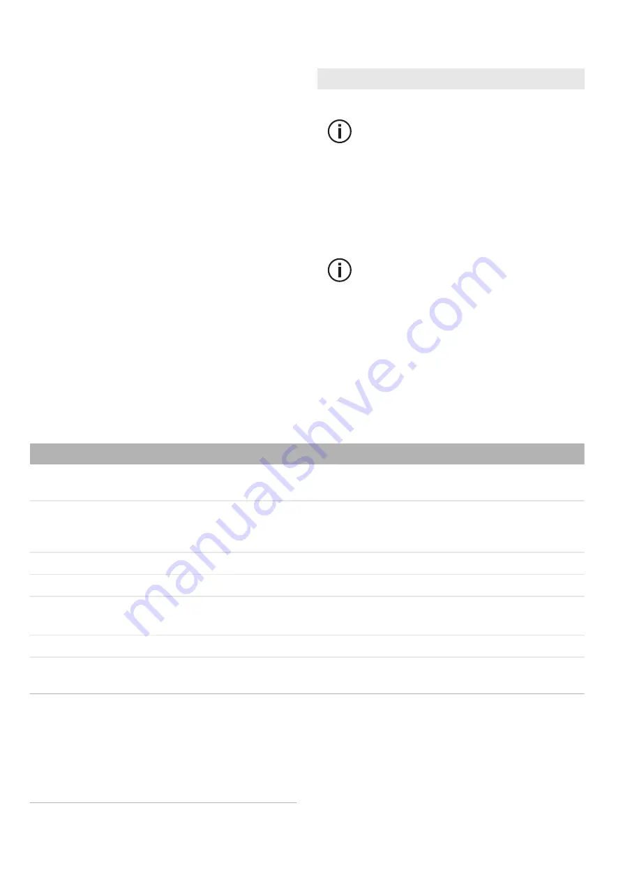 Festool 10019662 Operating Manual Download Page 116