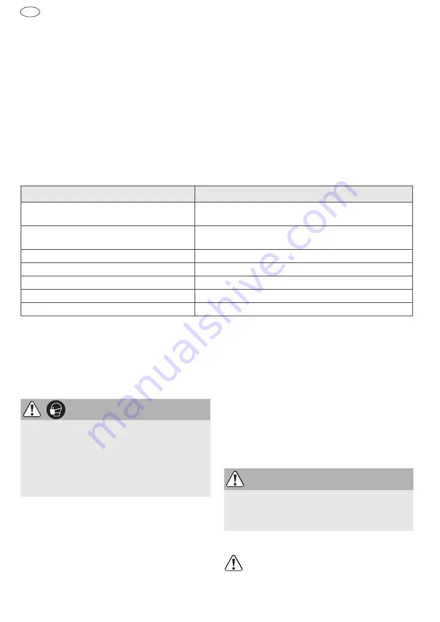 Festool CTL 48 E LE EC/B22 Original Operating Manual Download Page 70