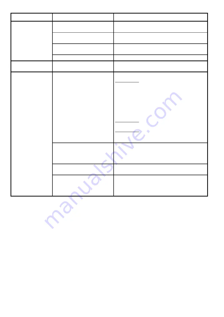 Festool Planex Original Operating Manual And Spare Parts List Download Page 12