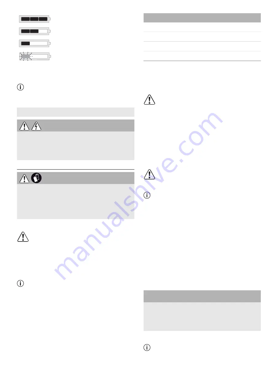 Festool PSBC 420 EB Original Instructions Manual Download Page 91