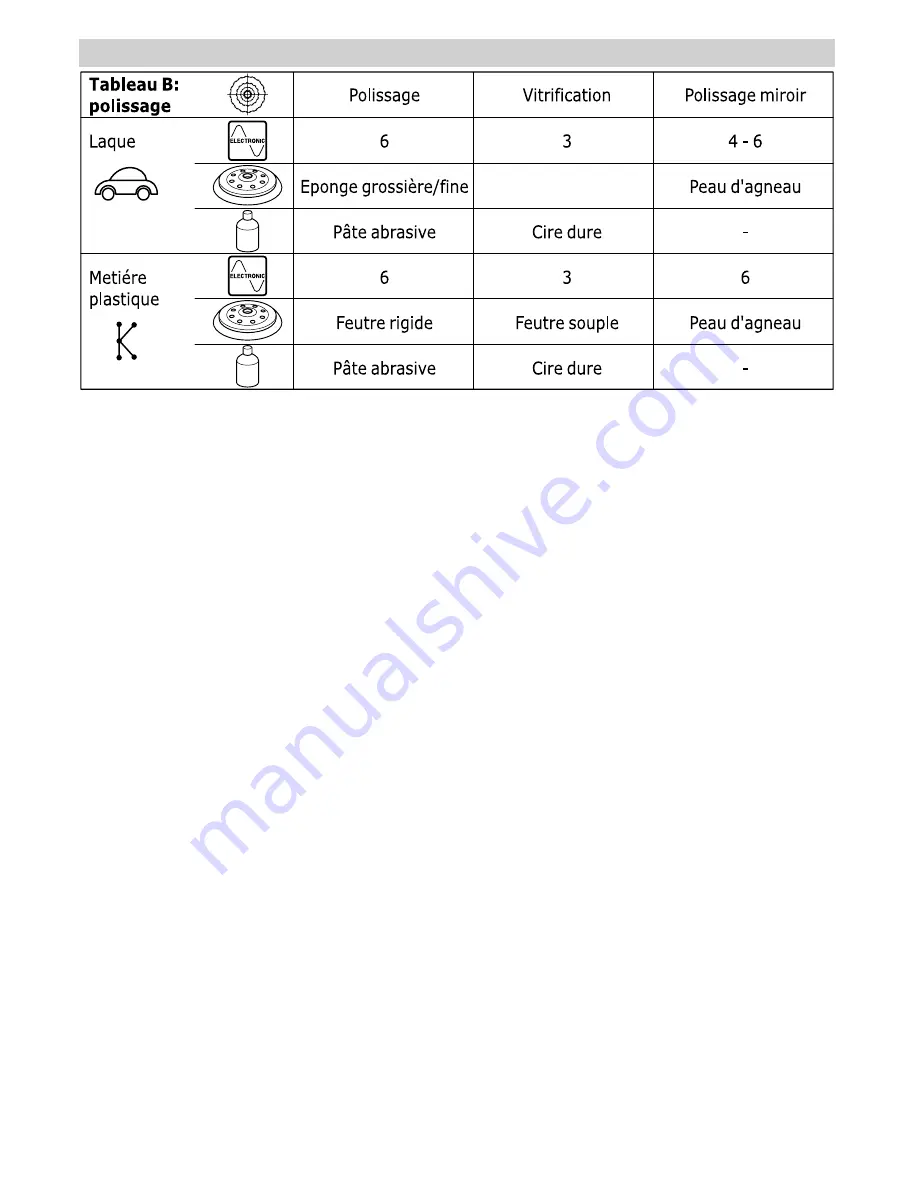 Festool Rotex RO 150 FEQ Instruction Manual Download Page 24