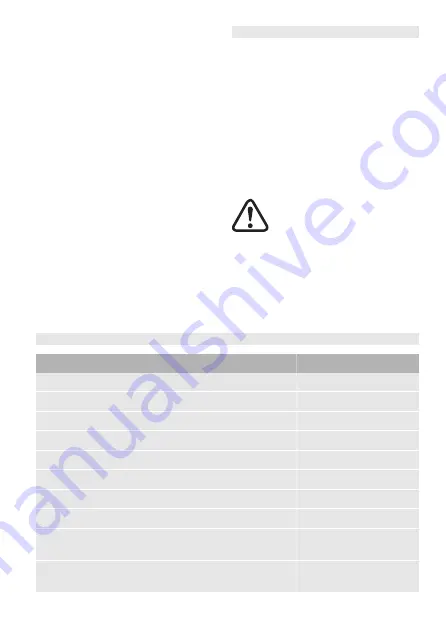 Festool SYSLITE STL 450 Original Instructions Manual Download Page 21