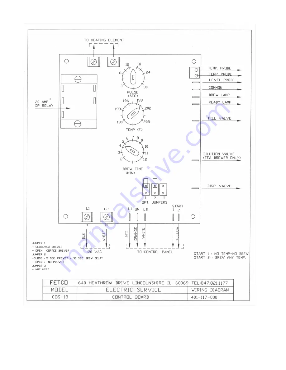 Fetco CBS-18 User Manual Download Page 12