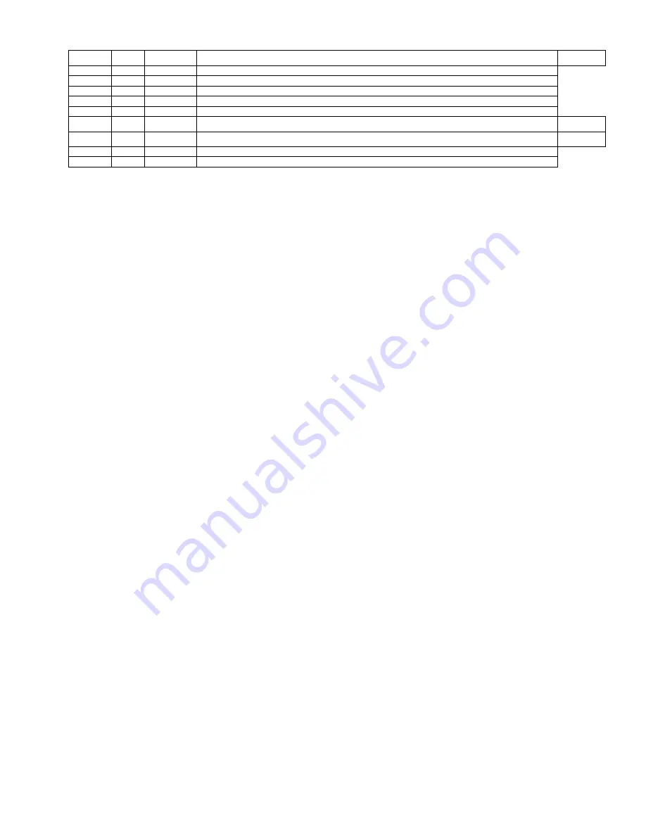 Fetco CBS-2031S User Manual Download Page 19