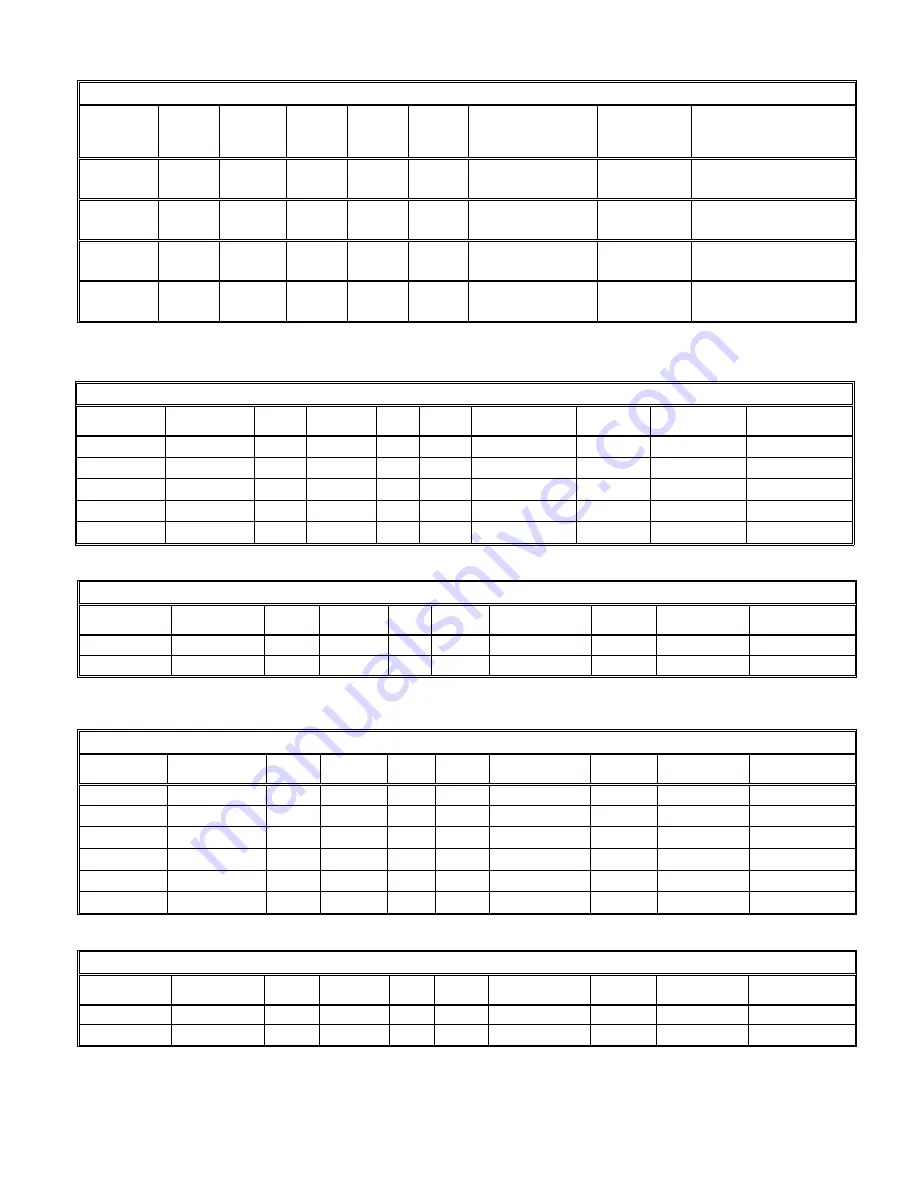 Fetco CBS-2131 XTS User Manual Download Page 3