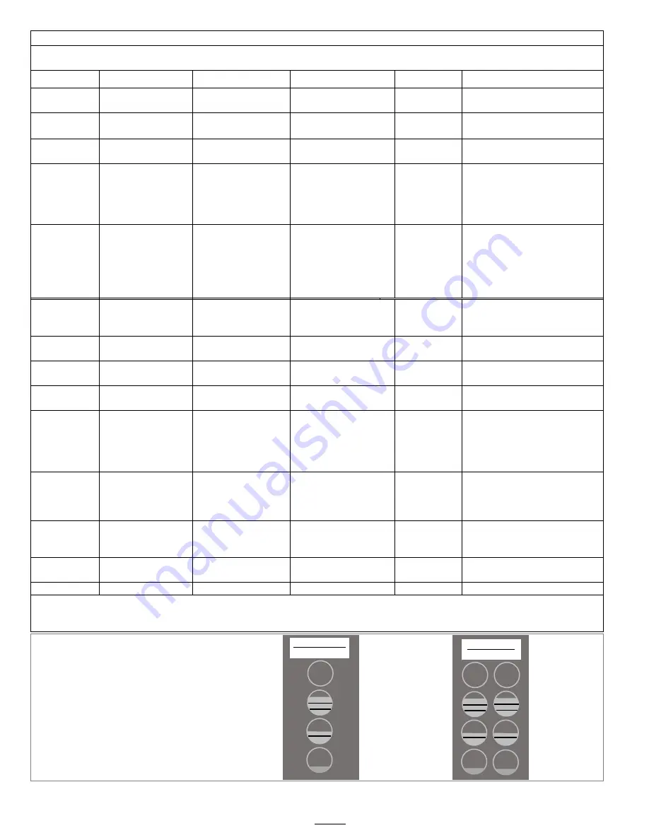 Fetco E1231IN-1B123-PM000 Users Manual And Operator Instructions Download Page 6