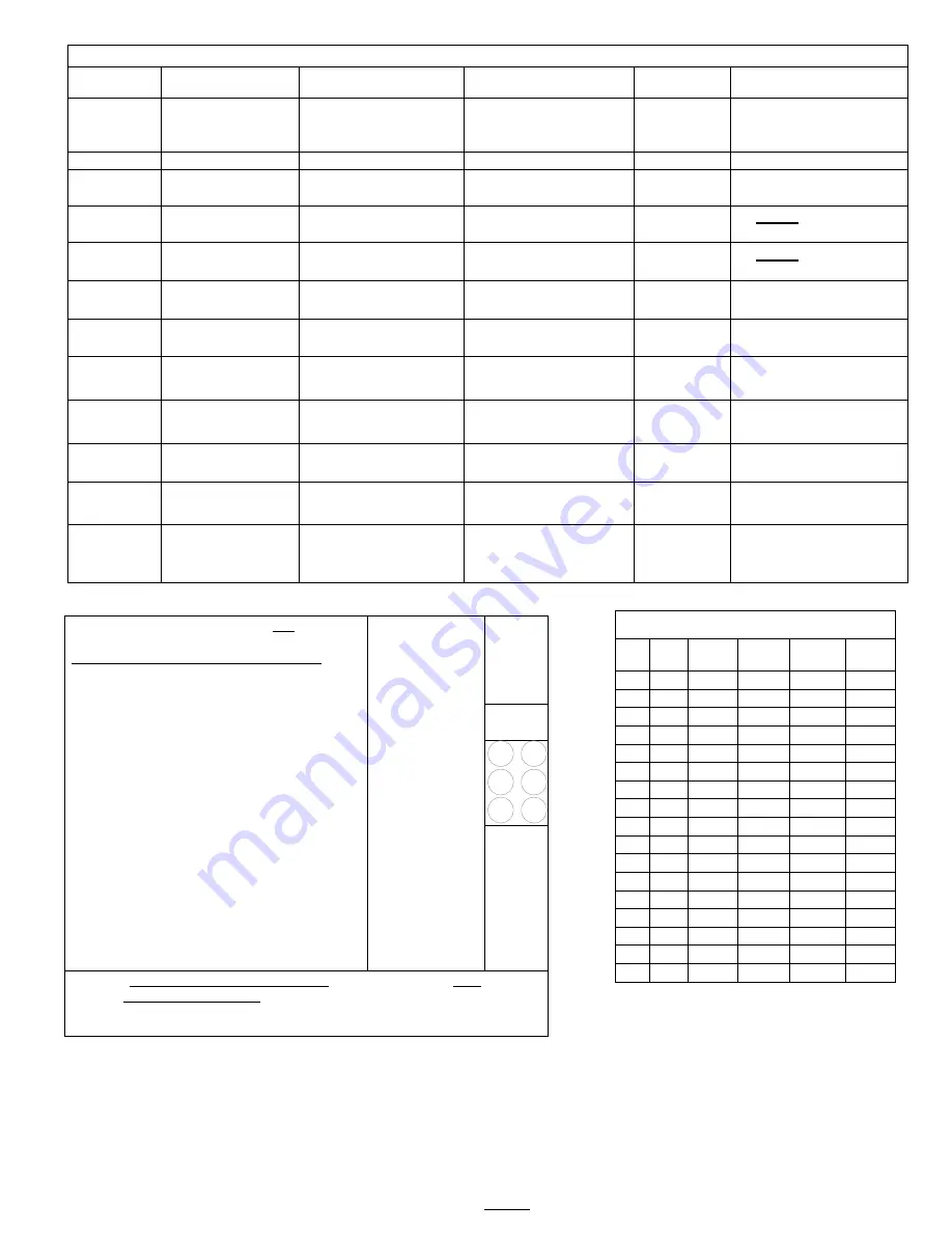 Fetco E1231IN-1B123-PM000 Users Manual And Operator Instructions Download Page 7