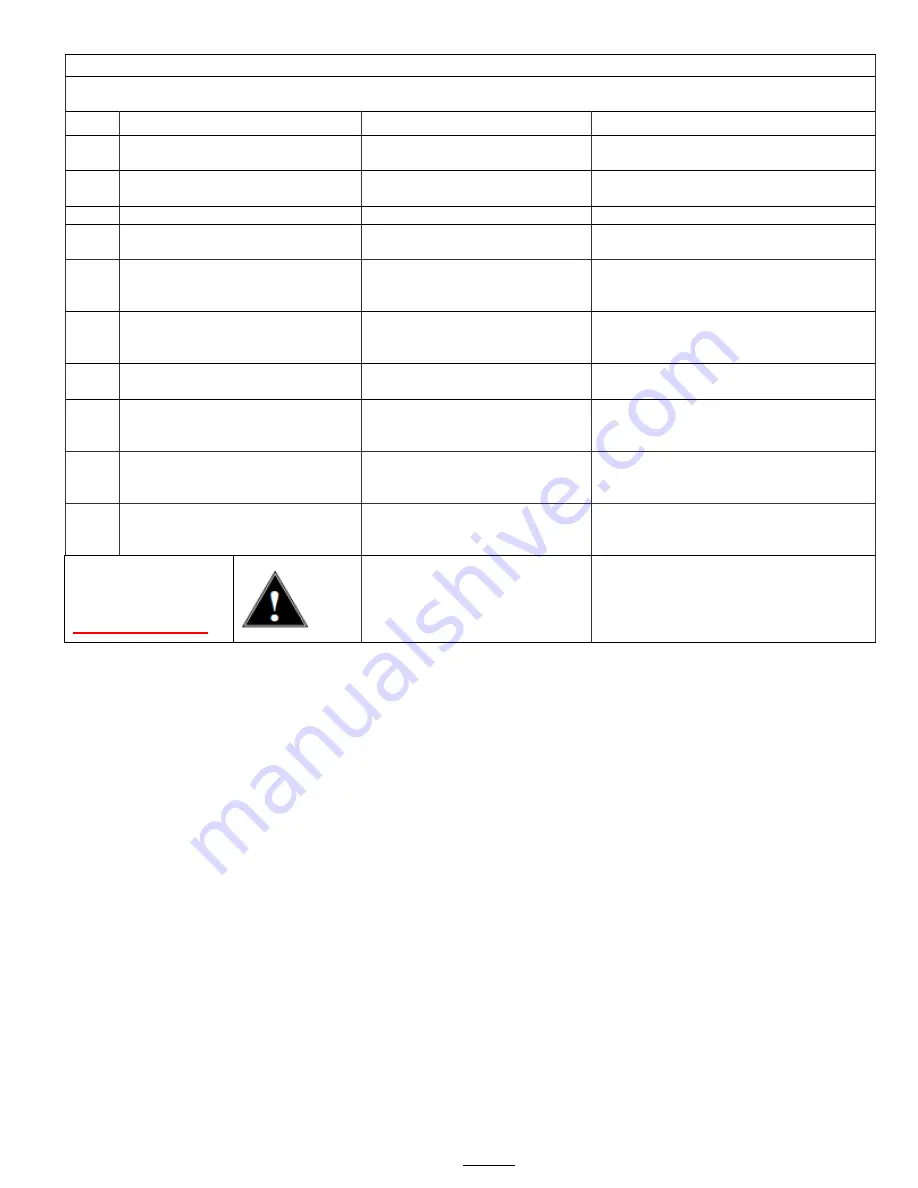 Fetco E1231IN-1B123-PM000 Users Manual And Operator Instructions Download Page 11