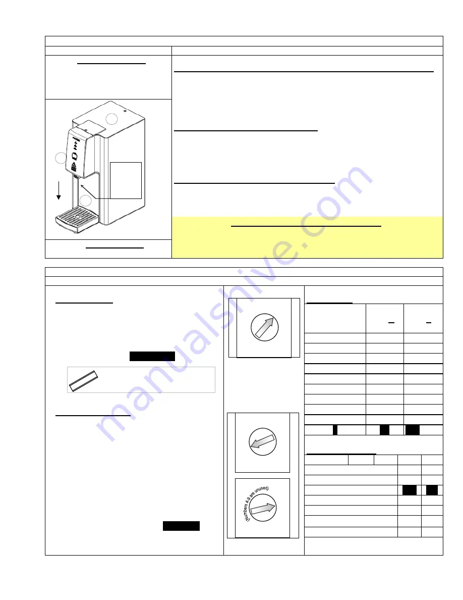 Fetco HWD-2102 User Manual Download Page 5