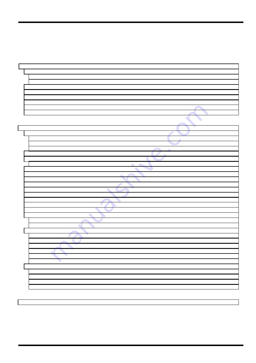 FGH 2000 Series Communications Manual Download Page 2