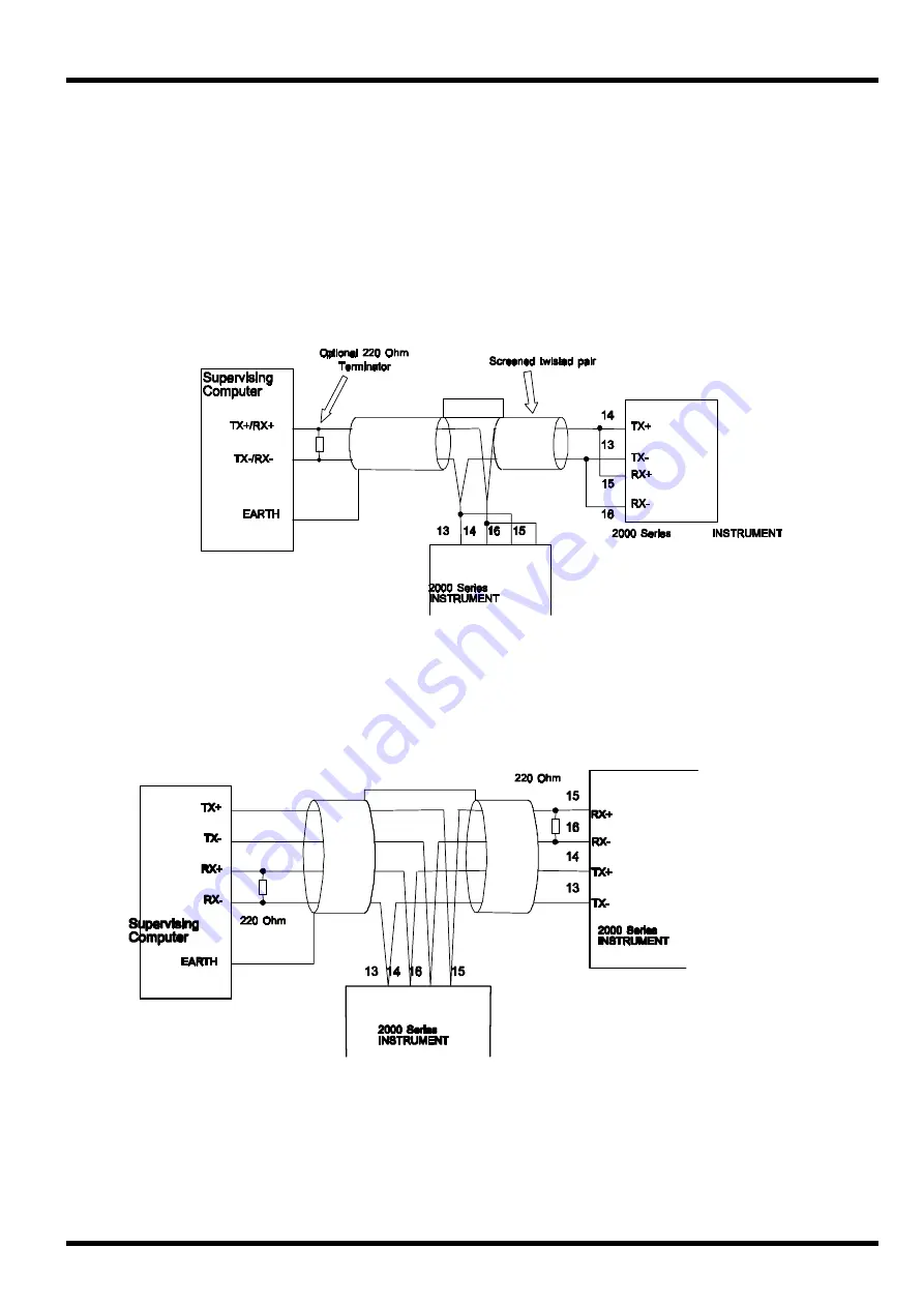 FGH 2000 Series Скачать руководство пользователя страница 4