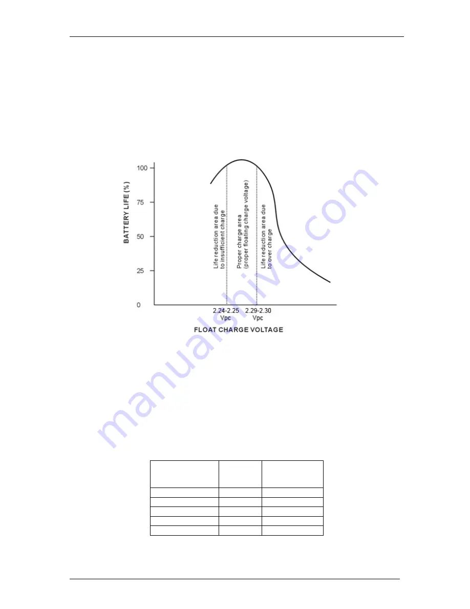 Fiamm FLX Installation & Operating Instructions Manual Download Page 4