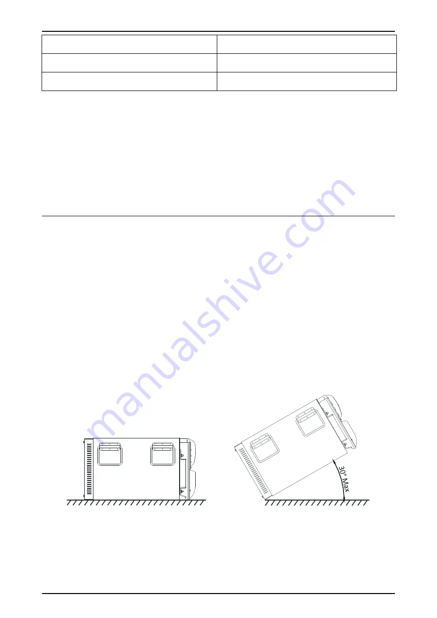 Fiamm SODIUM SoNick 48TL160H Installation & Operating Instructions Manual Download Page 7