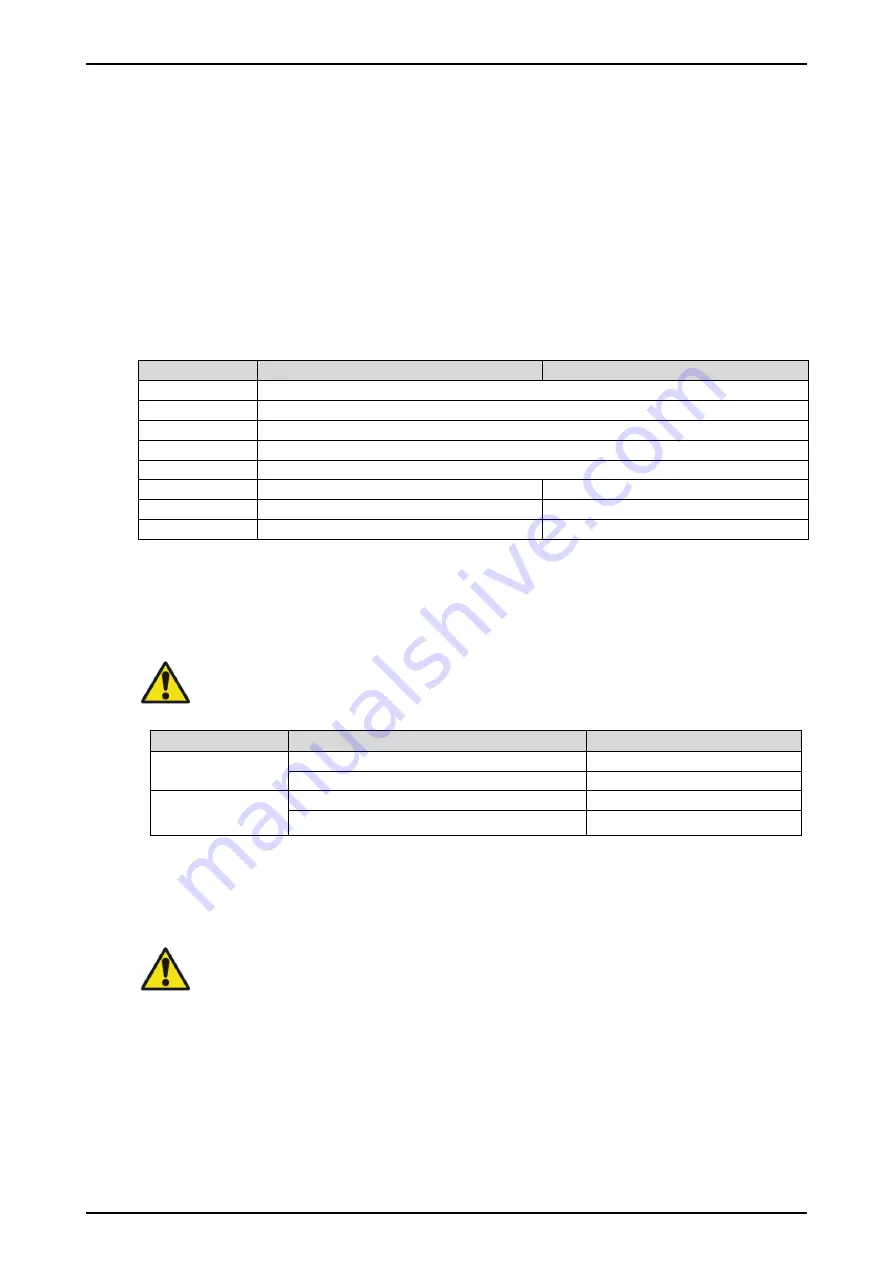 Fiamm SODIUM SoNick 48TL160H Installation & Operating Instructions Manual Download Page 11