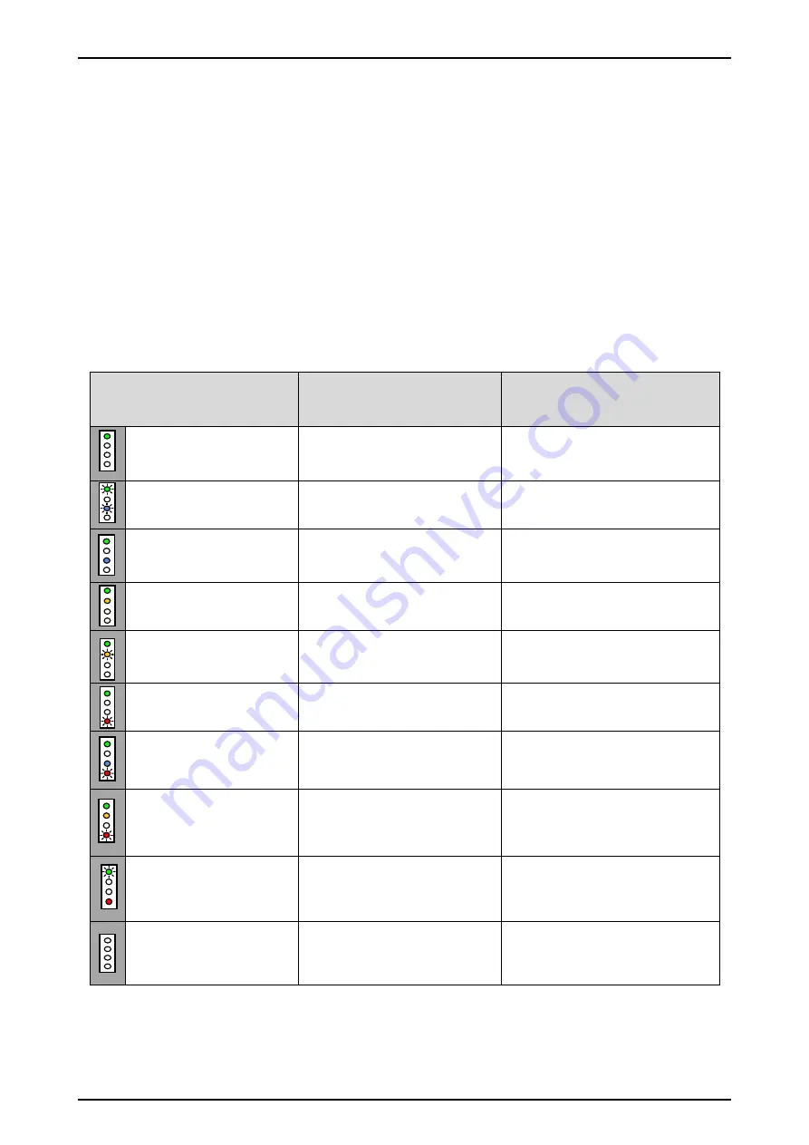 Fiamm SODIUM SoNick 48TL160H Installation & Operating Instructions Manual Download Page 20