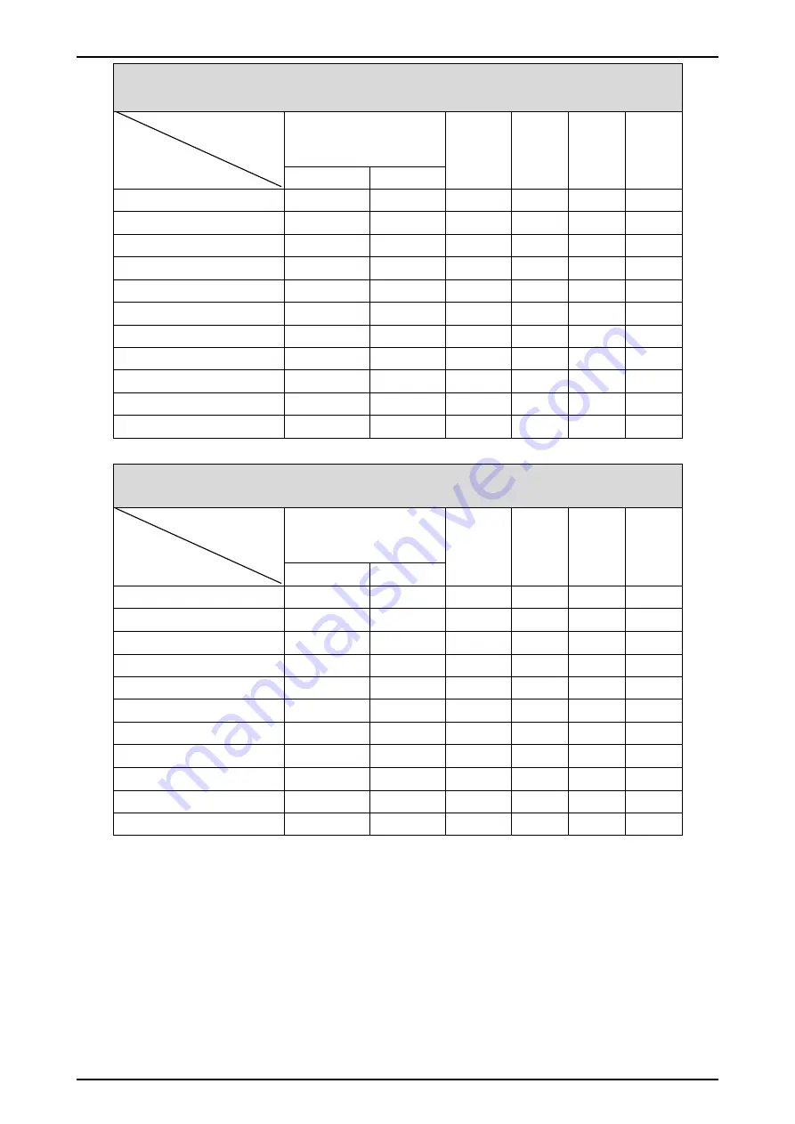 Fiamm SODIUM SoNick 48TL160H Installation & Operating Instructions Manual Download Page 27