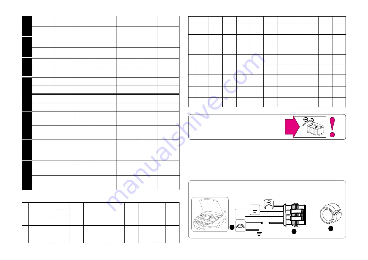 Fiat 50901009 Manual Download Page 3