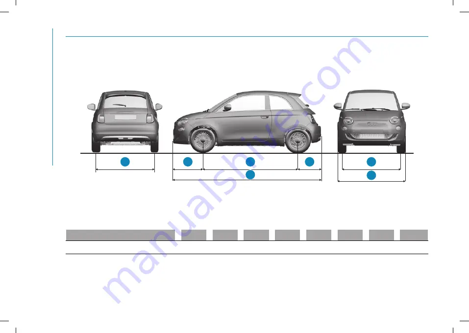 Fiat New 500 Скачать руководство пользователя страница 270