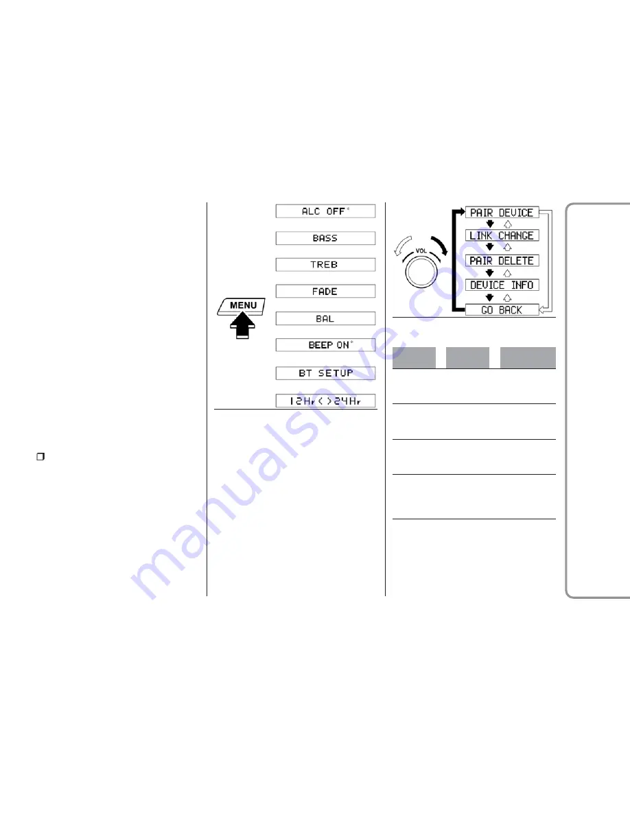 Fiat Radio 3.0 Manual Download Page 28