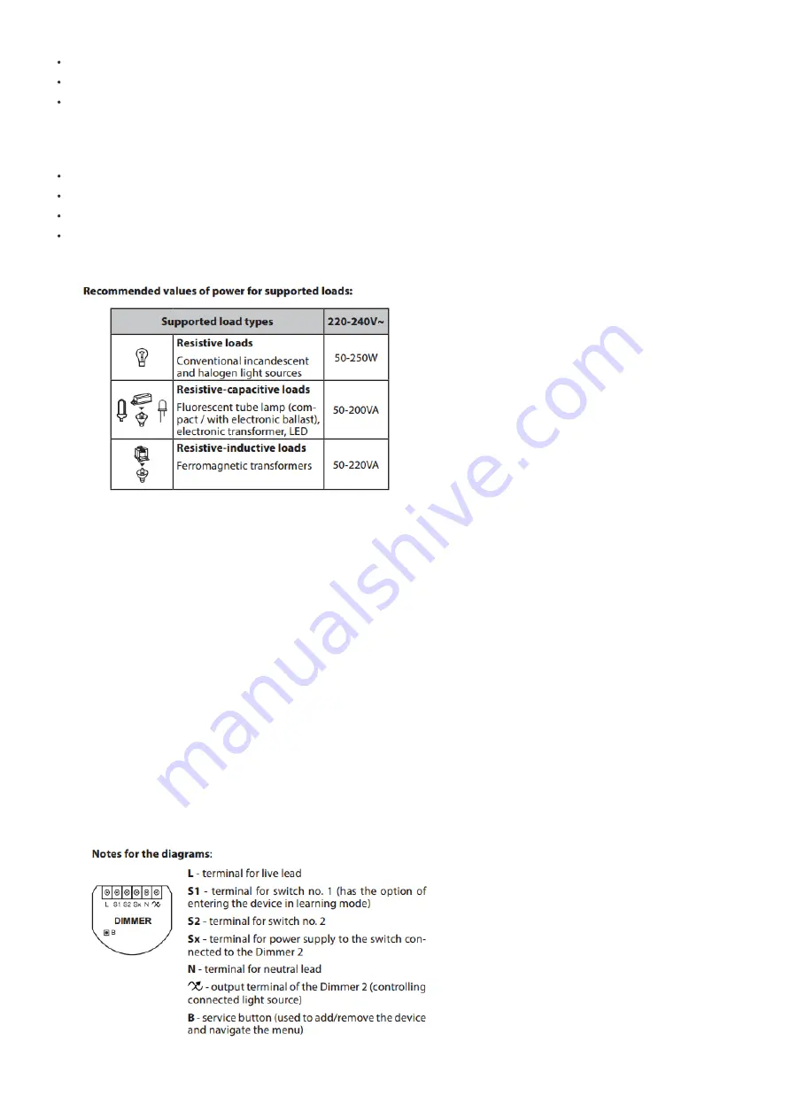 FIBARO Dimmer 2 Скачать руководство пользователя страница 2