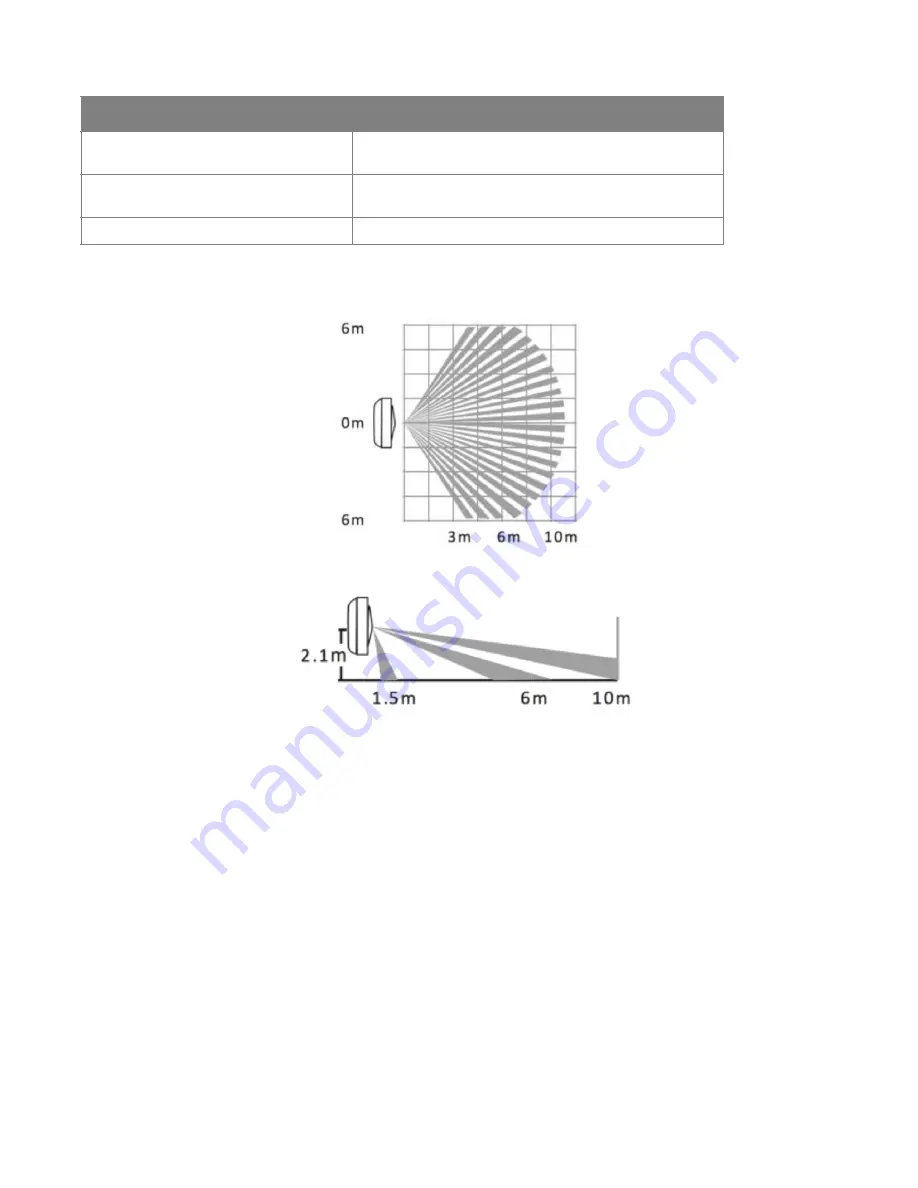 FibberservCL FSAC201 User Manual Download Page 9