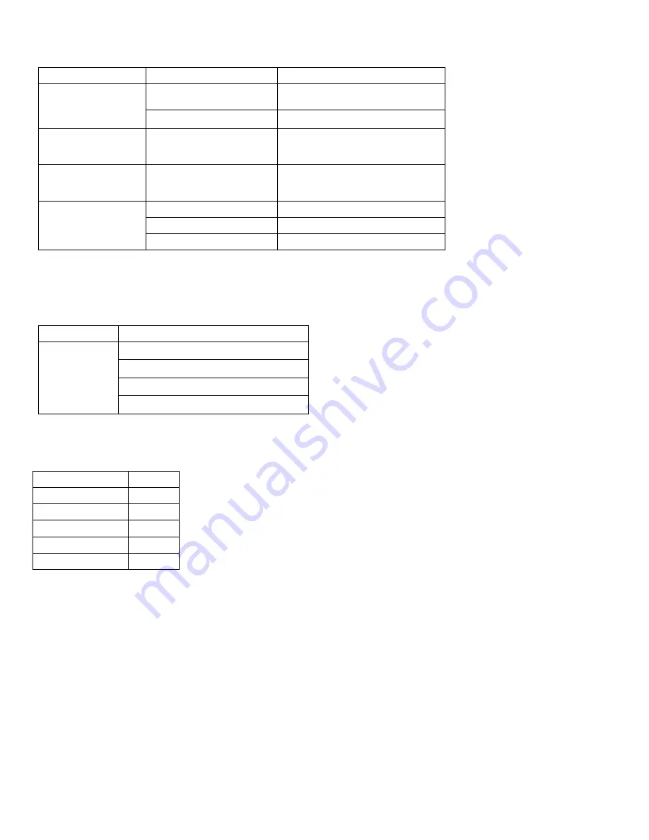 FiberHome AN5506-04-FA Instructions Manual Download Page 14