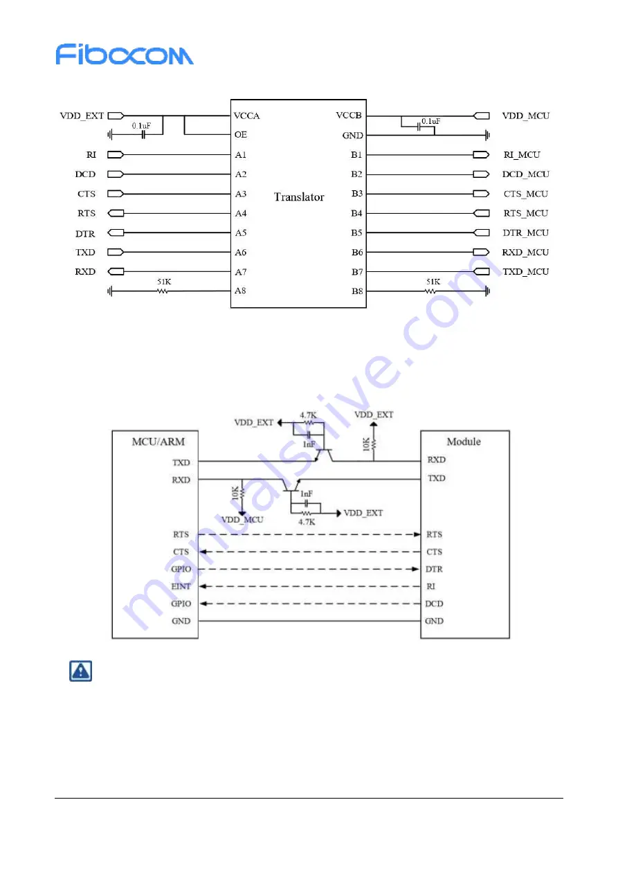 Fibocom NL668-LA Hardware Manual Download Page 36