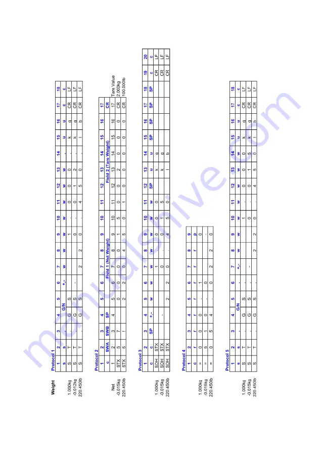 Fidelity Electronics 19e Operation Manual Download Page 64