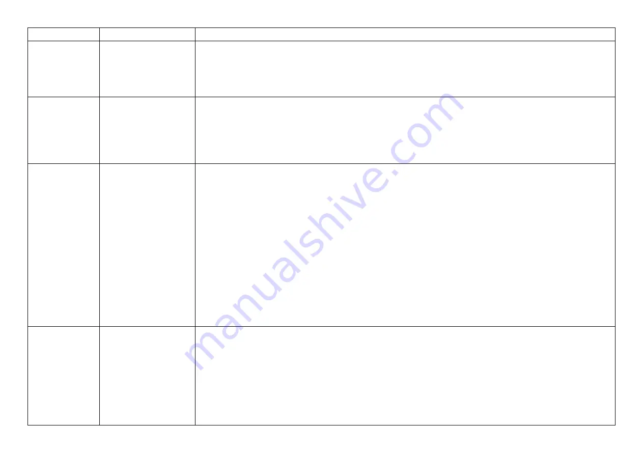 Fidelity Electronics G2e Operation Manual Download Page 65