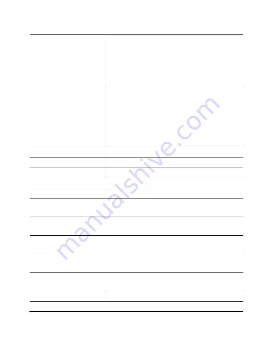 Fidelity Measurement AFM18 Operation Manual Download Page 7