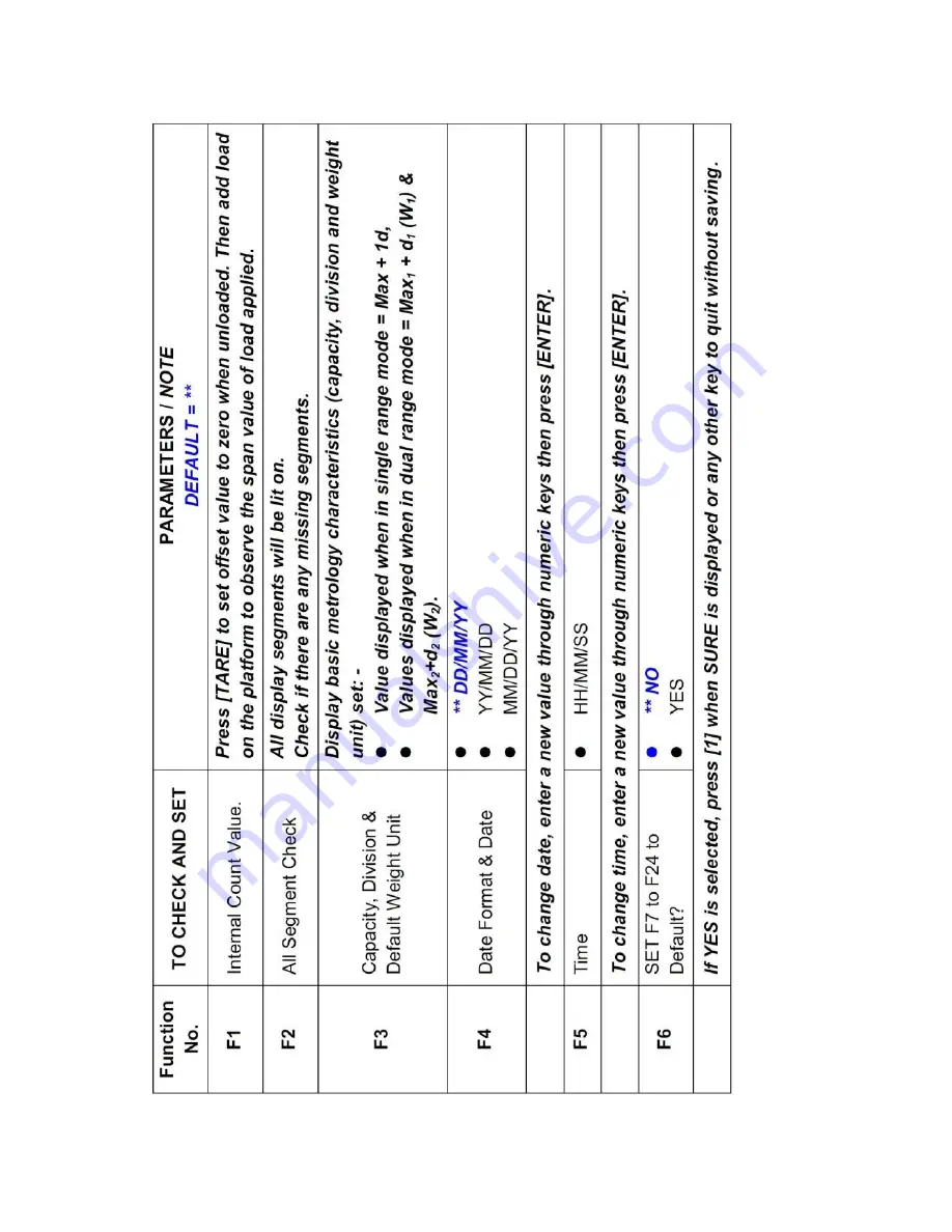 Fidelity Measurement AFM18 Operation Manual Download Page 20