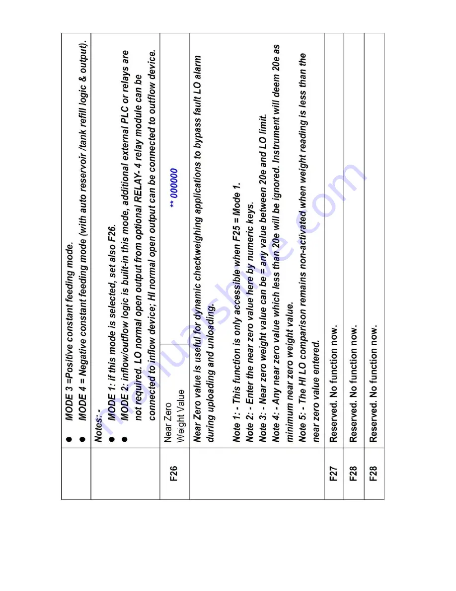 Fidelity Measurement AFM18 Operation Manual Download Page 25