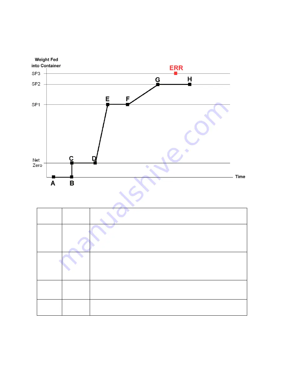 Fidelity Measurement AFM18 Operation Manual Download Page 44