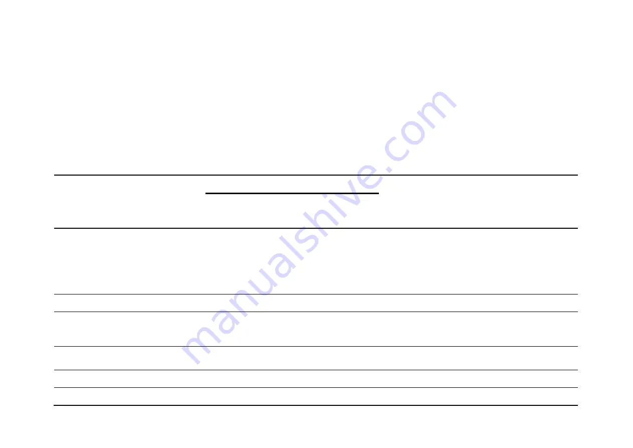 Fidelity Measurement DC-10 Operation Manual Download Page 76