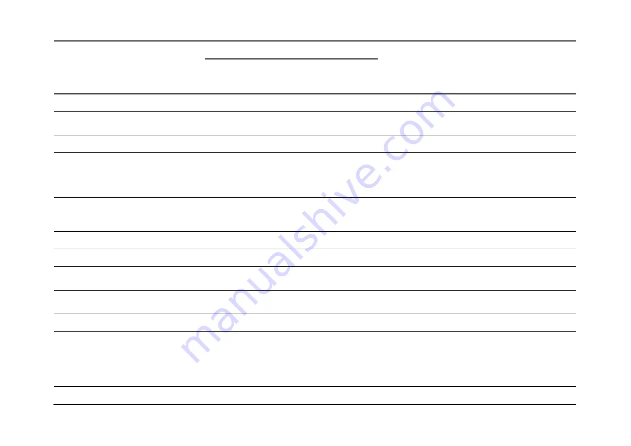 Fidelity Measurement DC-10 Operation Manual Download Page 77