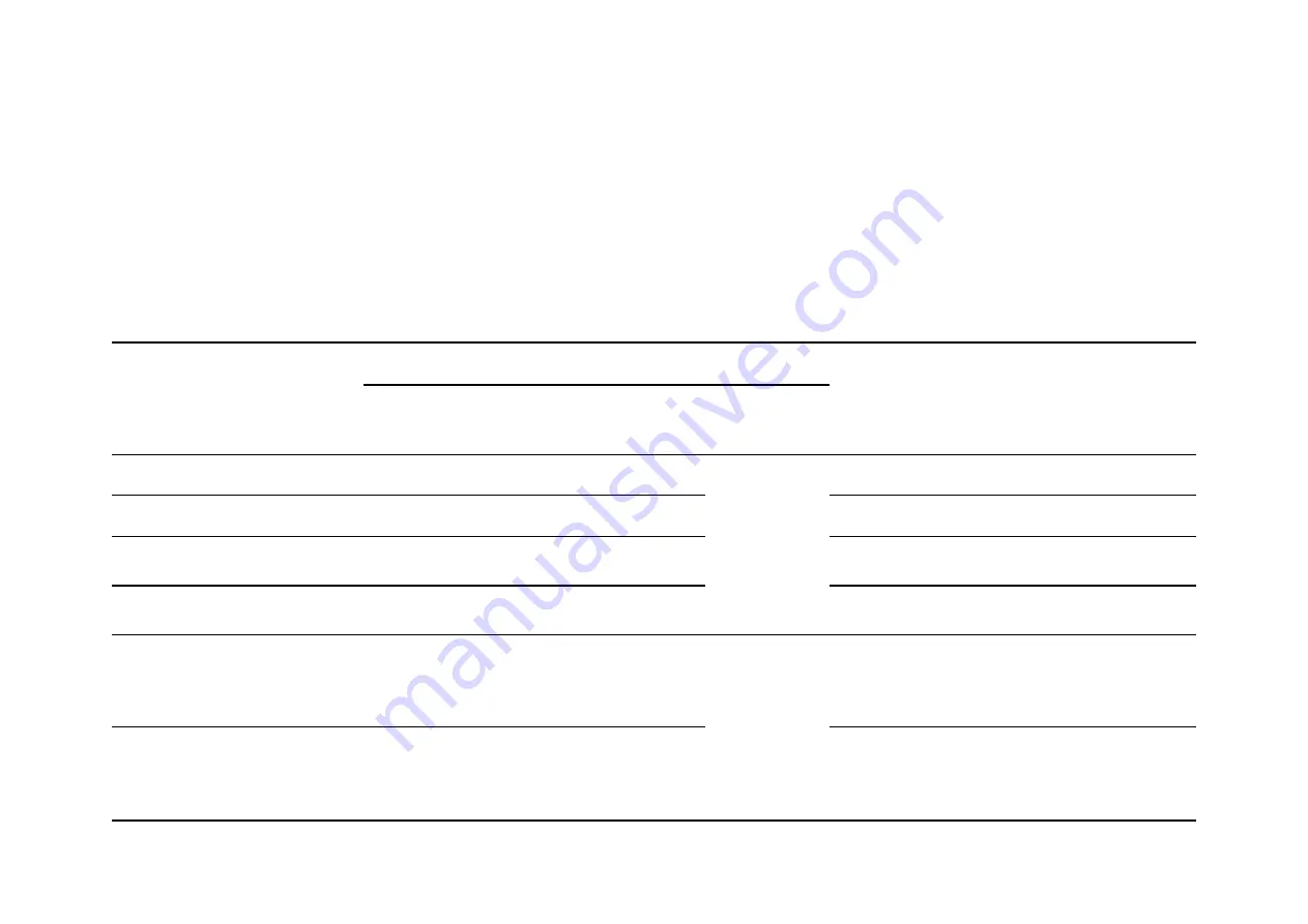 Fidelity Measurement DC-10 Operation Manual Download Page 90