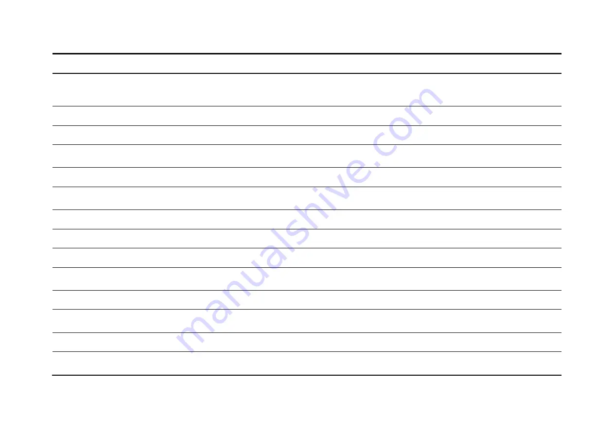 Fidelity Measurement DC-10 Operation Manual Download Page 96