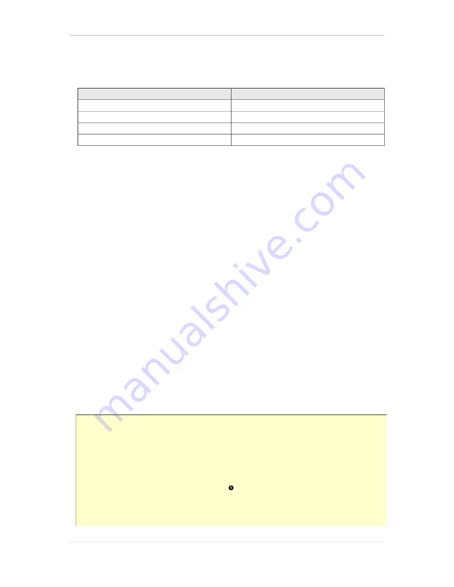 Fido FireBrick FB2700 User Manual Download Page 38