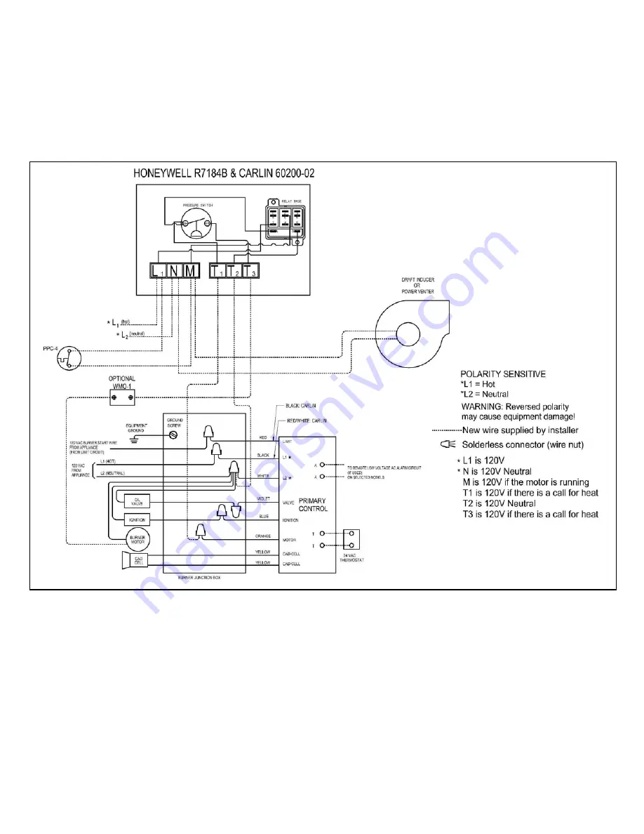 Field Controls 46149200 Скачать руководство пользователя страница 5