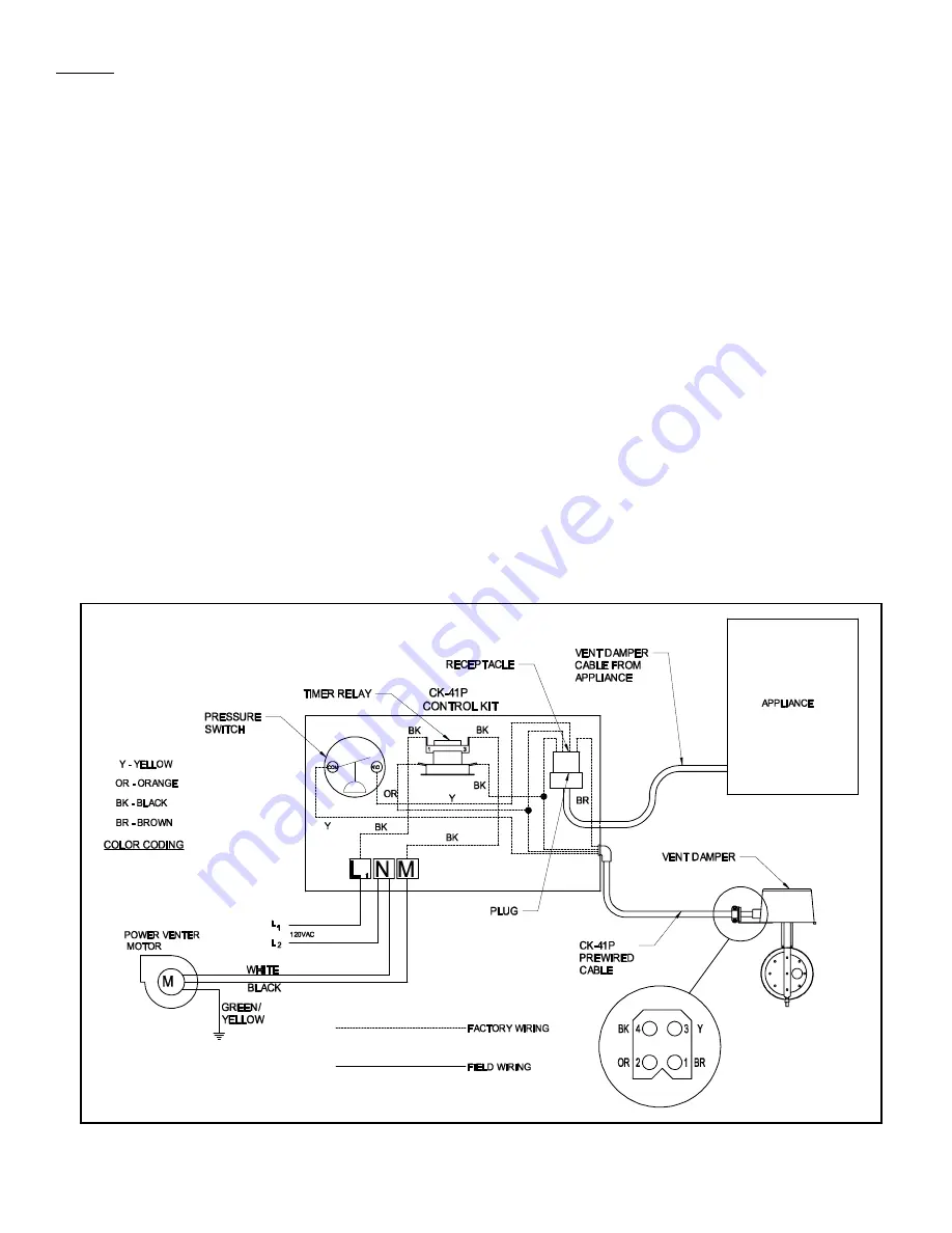 Field Controls 46457800 Manual Download Page 3