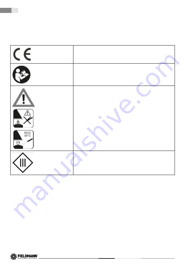 Fieldmann 41015118 Скачать руководство пользователя страница 7