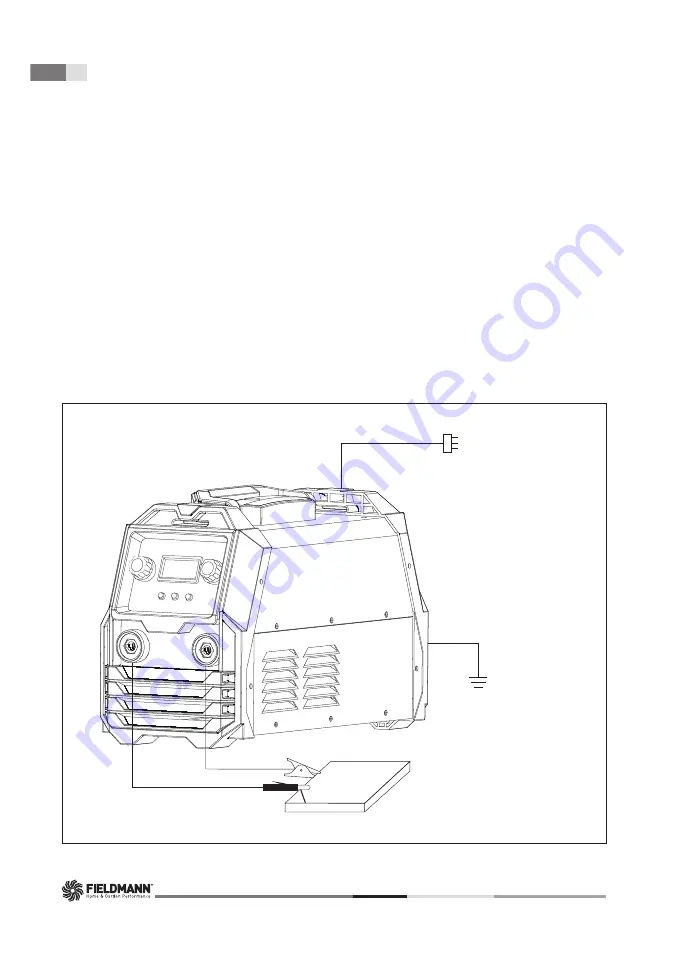 Fieldmann FDIS 20140-E Manual Download Page 10