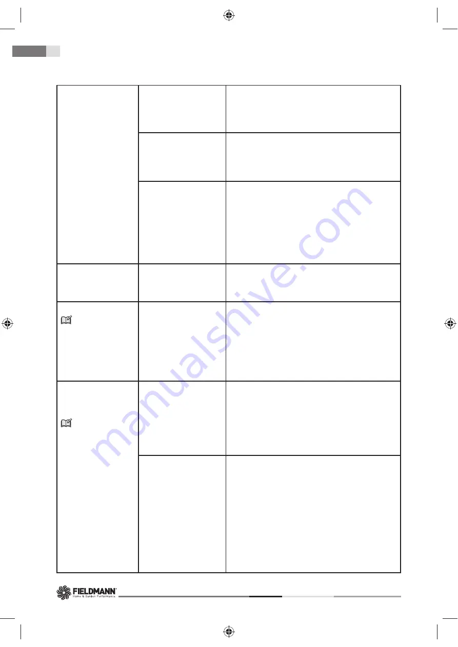 Fieldmann FDW 2001-E Скачать руководство пользователя страница 19