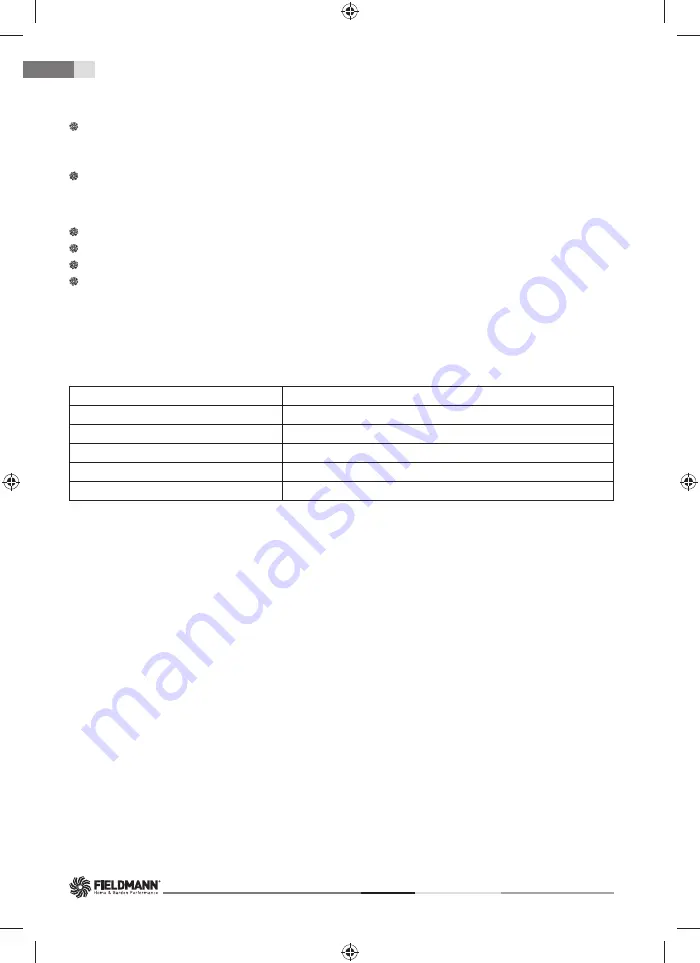 Fieldmann FZN 2001-E Скачать руководство пользователя страница 12