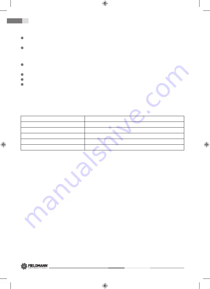 Fieldmann FZN 2001-E Скачать руководство пользователя страница 24