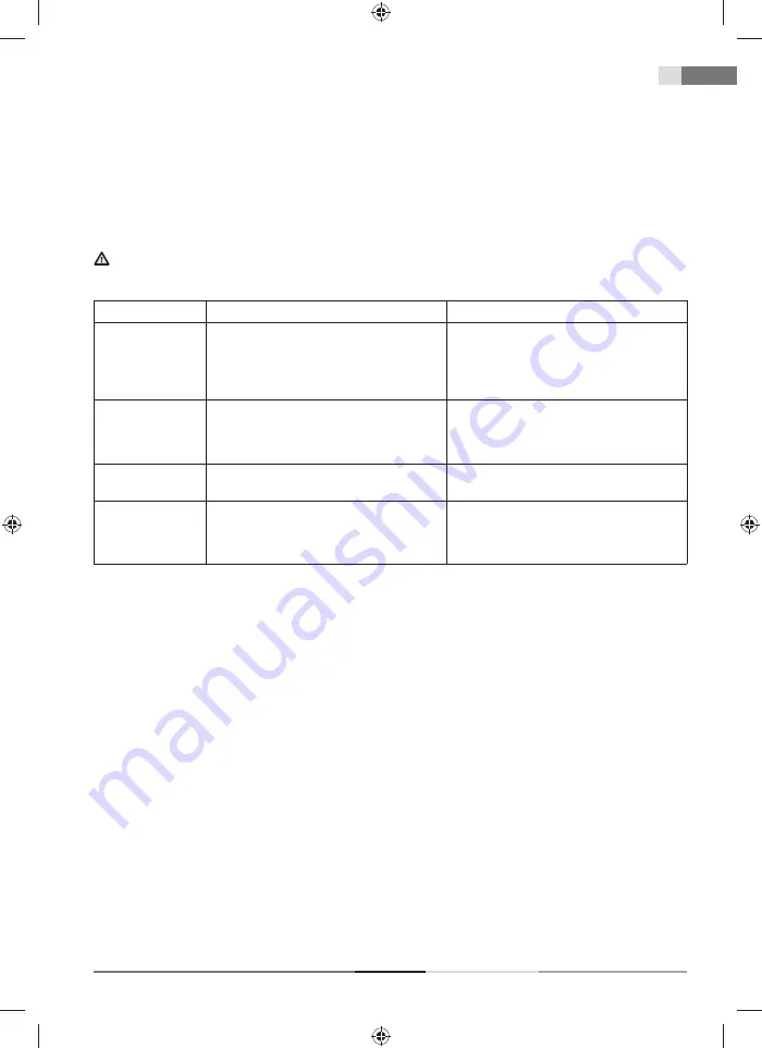 Fieldmann FZN 2001-E Скачать руководство пользователя страница 25