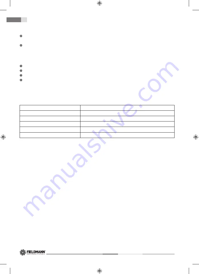 Fieldmann FZN 2001-E Скачать руководство пользователя страница 86